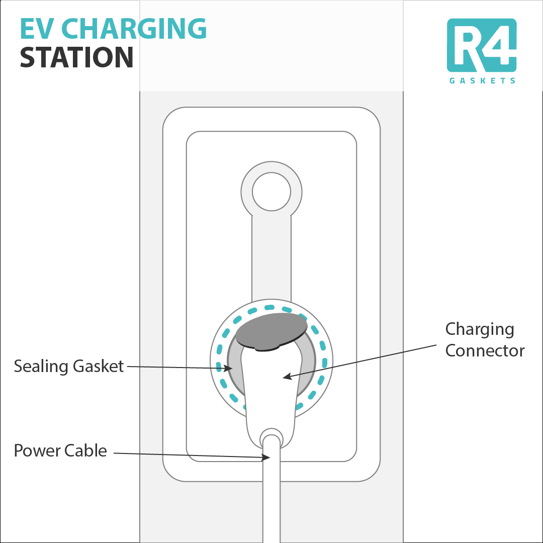 EV Charging Station Diagram